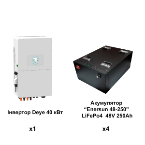 Комплект ИБП "PowerMax-40", Инвертор Deye 40KW + 4* АКБ LiFePo4 48В 250А