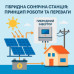 Промислова сонячна електростанція 0,5 МВт, 3 фази, гібридна, наземна Промислова сонячна електростанція 0,5 МВт, 3 фази, гібридна, наземна