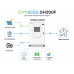 Система зберігання енергії DYNESS DH200F 215 кВт·год з PCS 100 кВт LiFePO4 280 А·год 3×50 кВт MPPT IP55 Система зберігання енергії DYNESS DH200F 215 кВт·год з PCS 100 кВт LiFePO4 280 А·год 3×50 кВт MPPT IP55