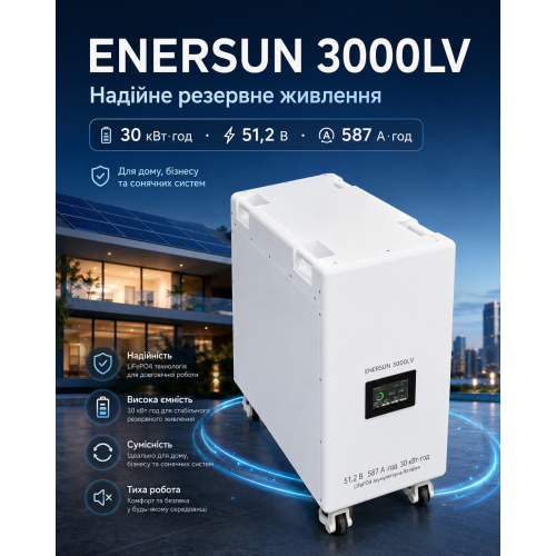 Акумуляторна батарея ENERSUN 3000LV 51,2 В 587 А·год, 30,05 кВт·год Акумуляторна батарея ENERSUN 3000LV 51,2 В 587 А·год, 30,05 кВт·год