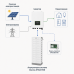 Модуль управління BMS Dyness STACK100 SBDU100